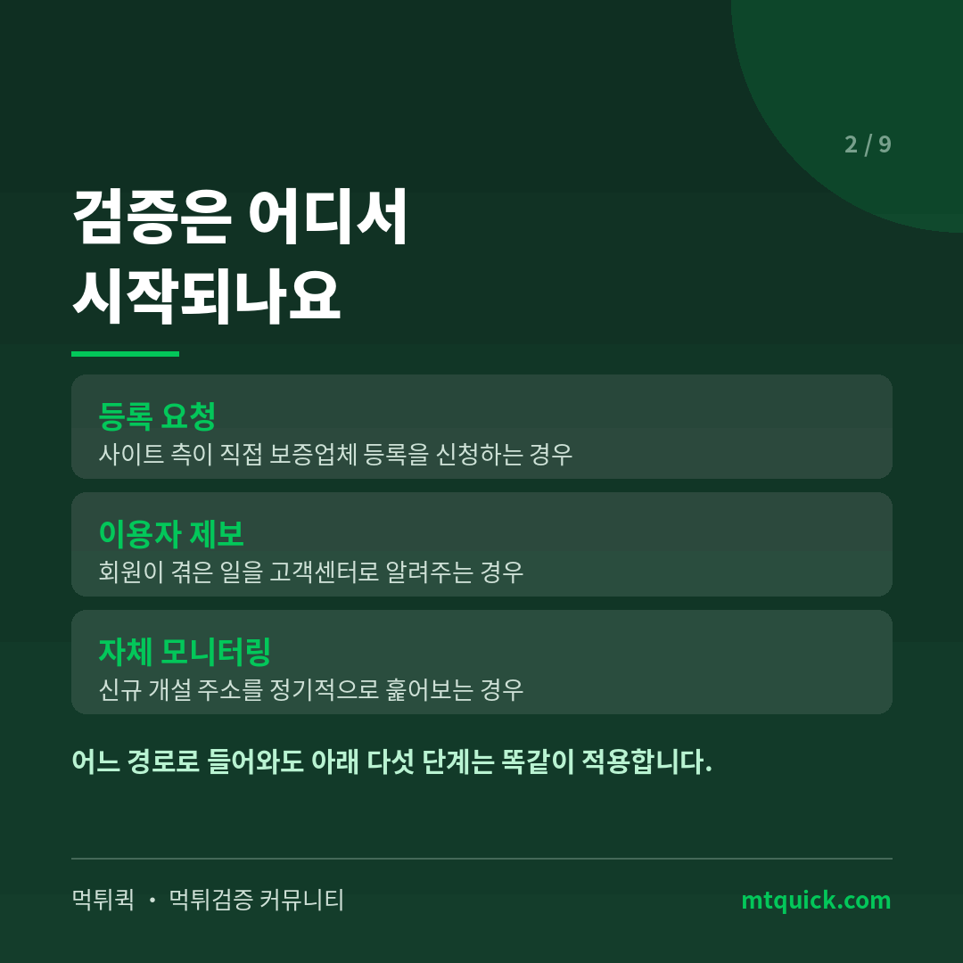 먹튀검증이 시작되는 세 가지 경로