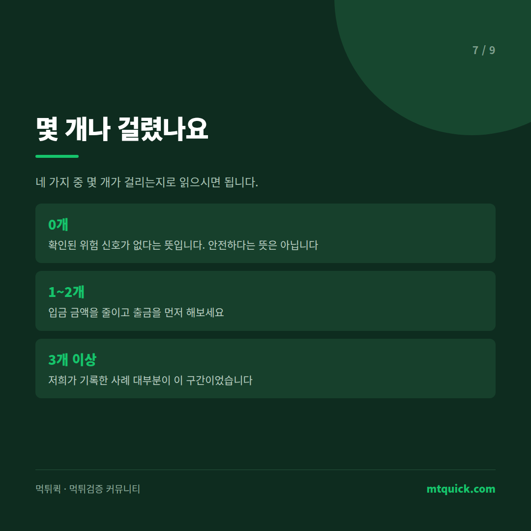 네 가지 중 몇 개가 걸렸는지로 읽는 법 – 0개, 1~2개, 3개 이상 구간별 안내