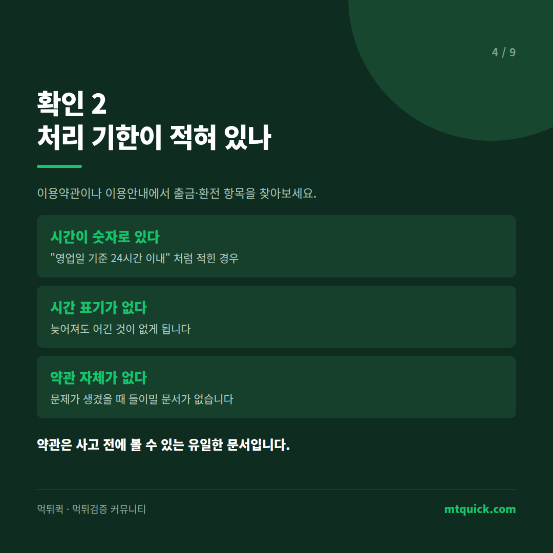 확인 2 이용약관의 출금 처리 기한 표기 여부 – 숫자 명시, 표기 없음, 약관 자체 없음