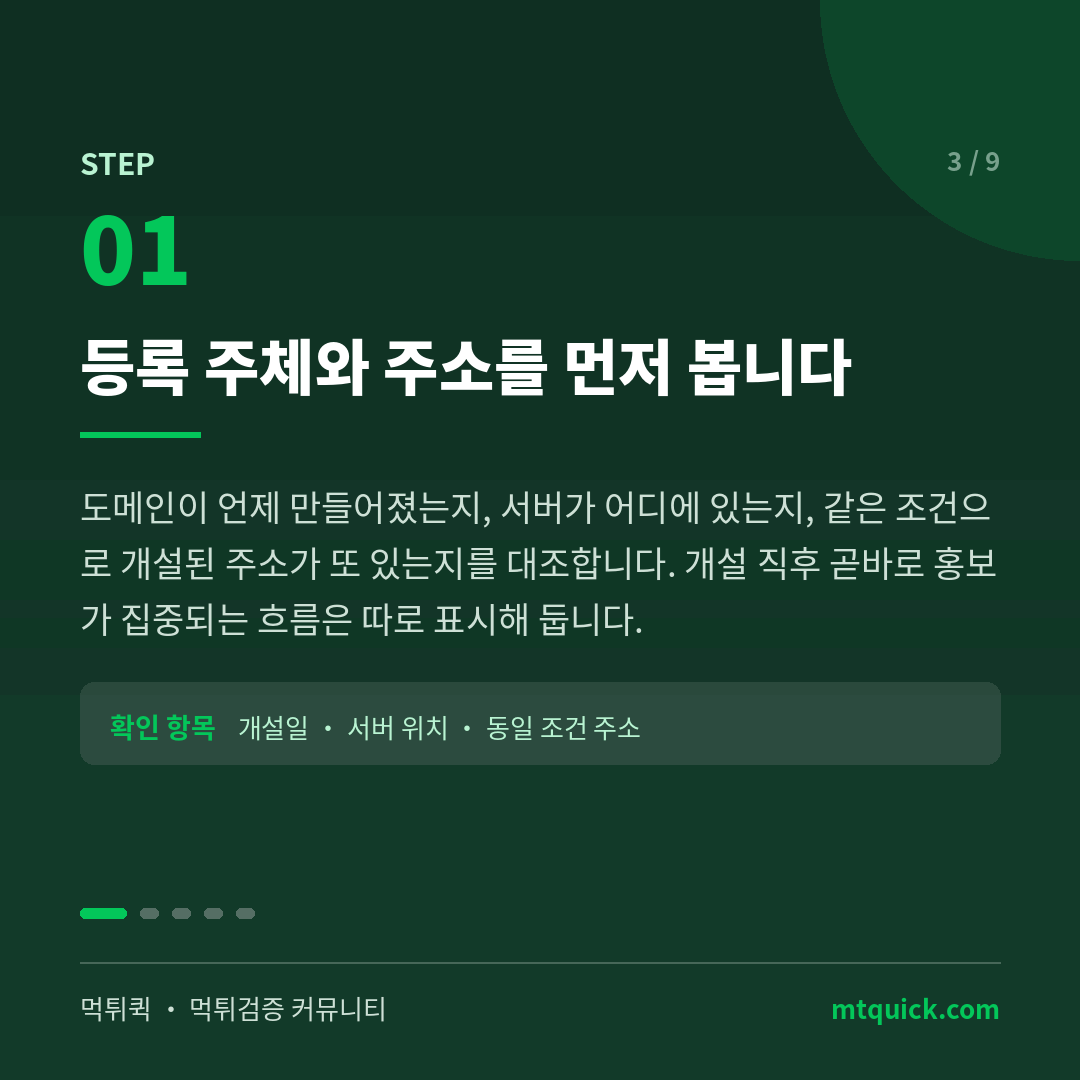 1단계 - 등록 주체와 도메인 주소 확인