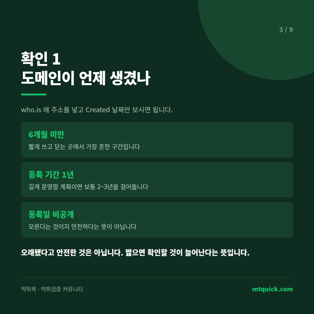 확인 1 도메인 등록일 조회 – 6개월 미만, 등록 기간 1년, 등록일 비공개의 의미