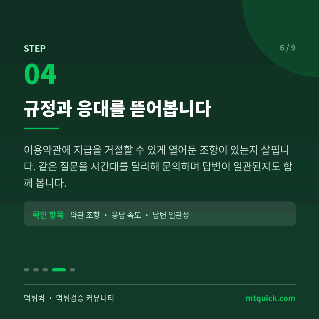 4단계 - 이용약관 조항과 고객 응대 점검